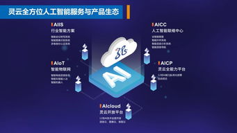 產學研深度融合，捷通華聲共話數字技術賦能福建數字經濟創新示范區建設